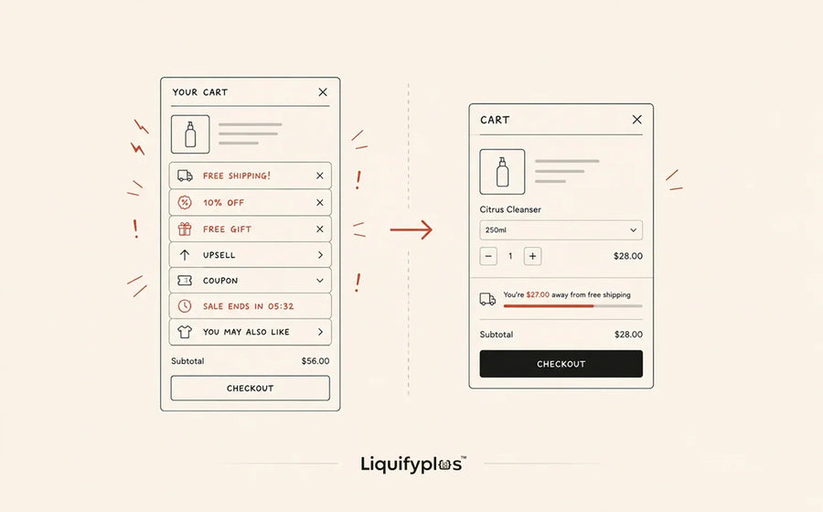 Shopify Cart UX: What Most D2C Stores Get Wrong
