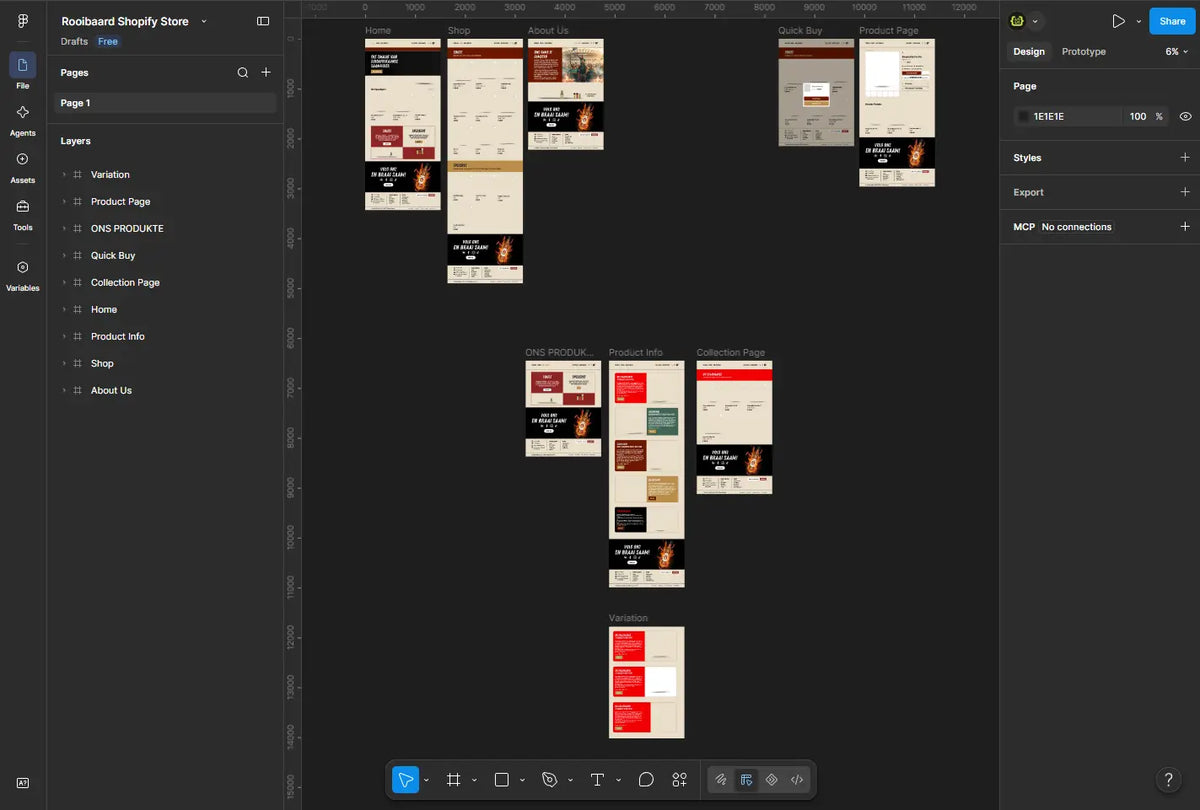 Figma to Shopify
