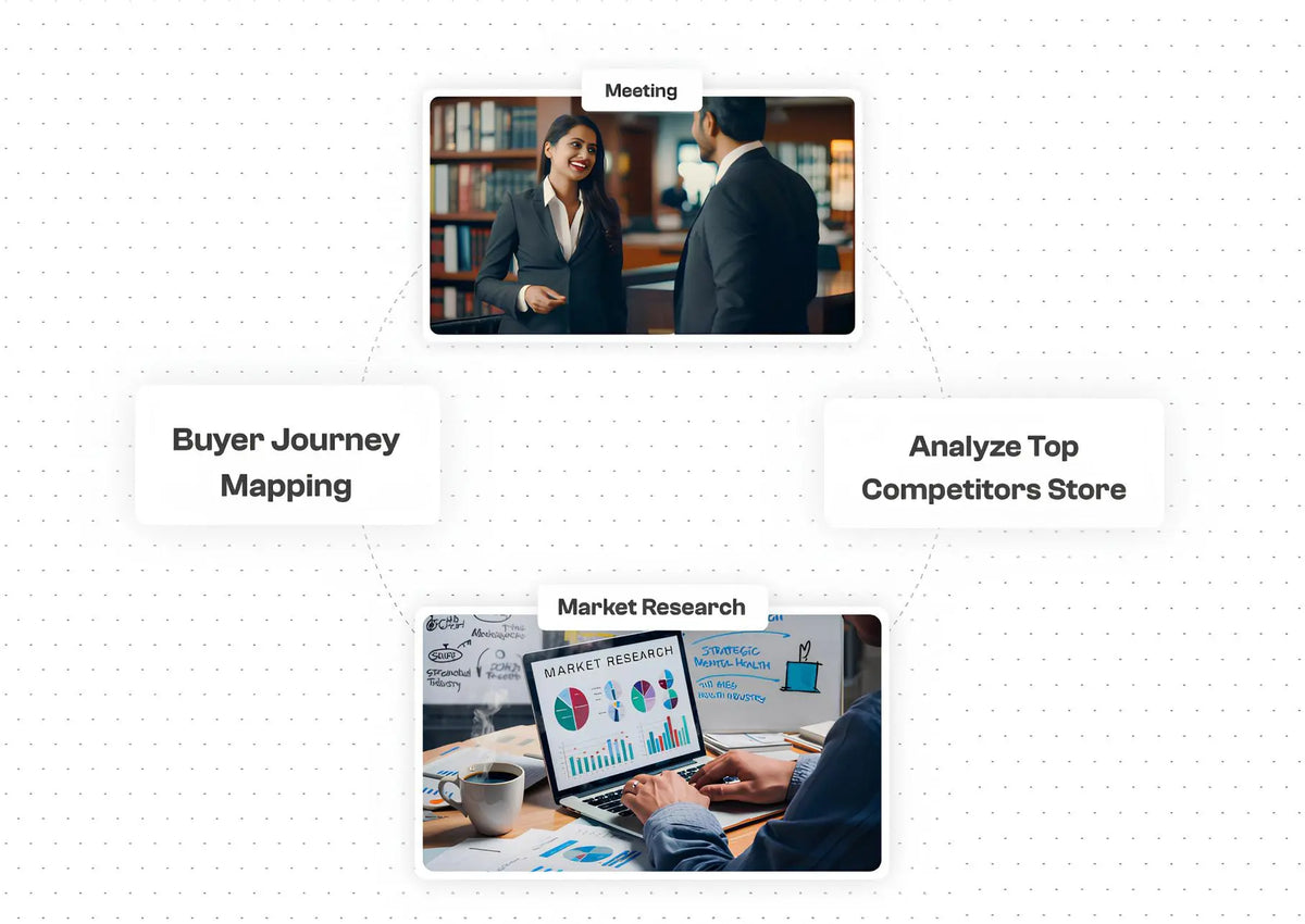 Competitor & Store Research